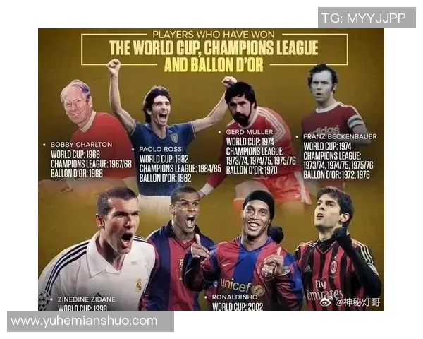 全球足球最吸金球星揭秘：谁在商业价值和薪资收入上遥不可及